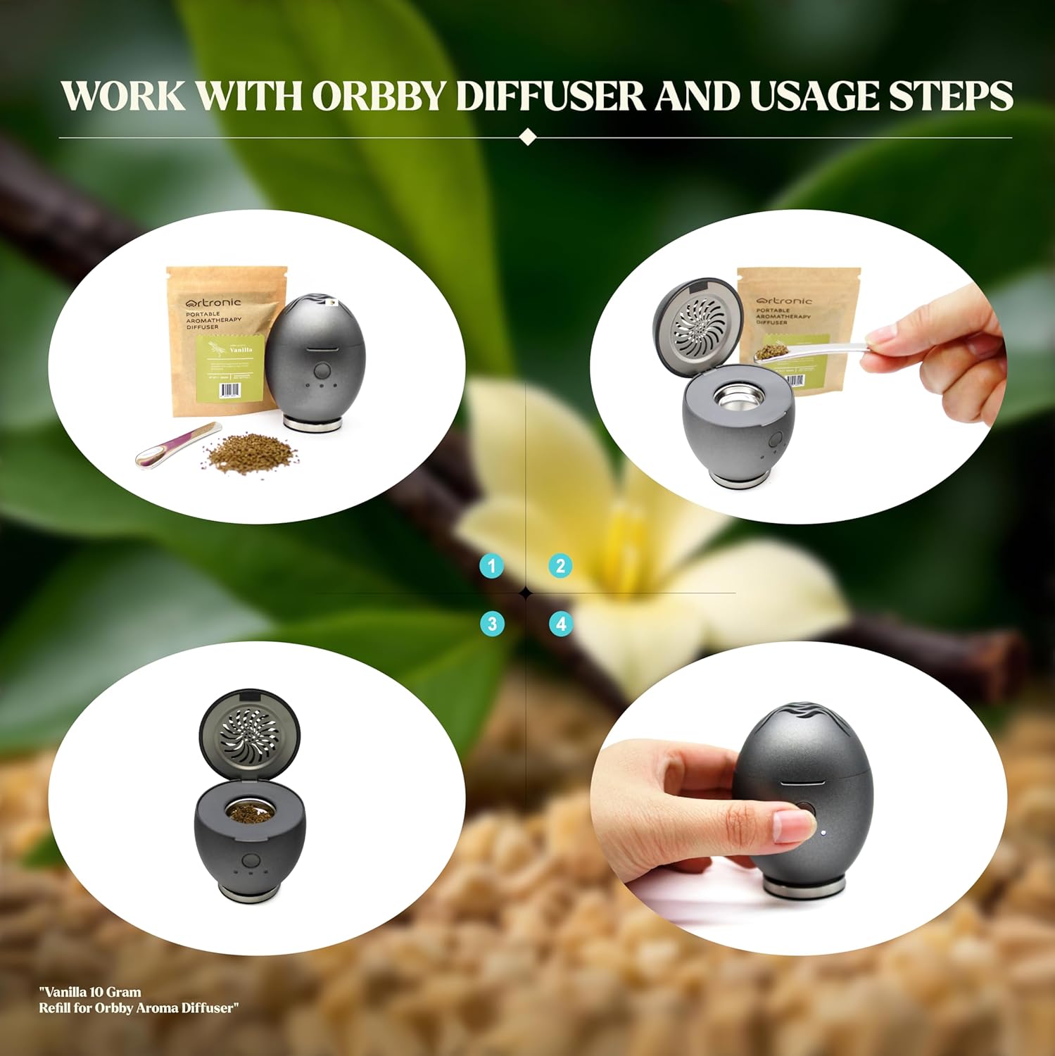 Artronic Aroma Diffuser Scent Pellet Starter Kit