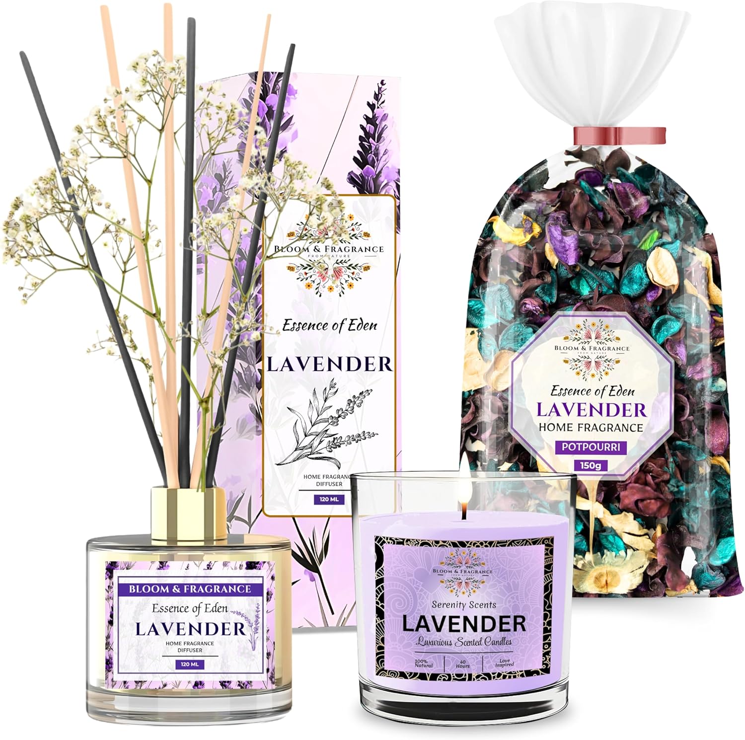 BLOOM FRAGRANCE Home Fragrance Gift Set